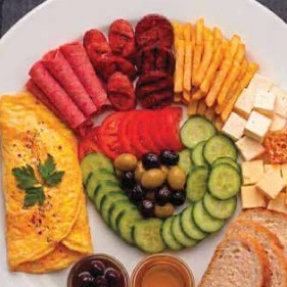 Kahvaltı Tabağı