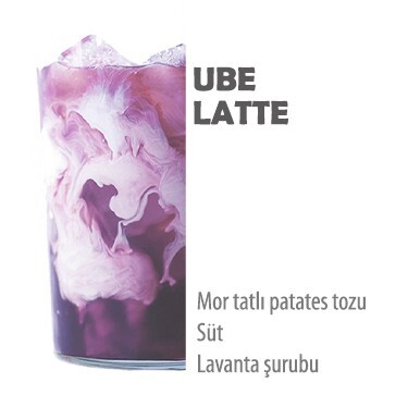 Ice Ube Latte
