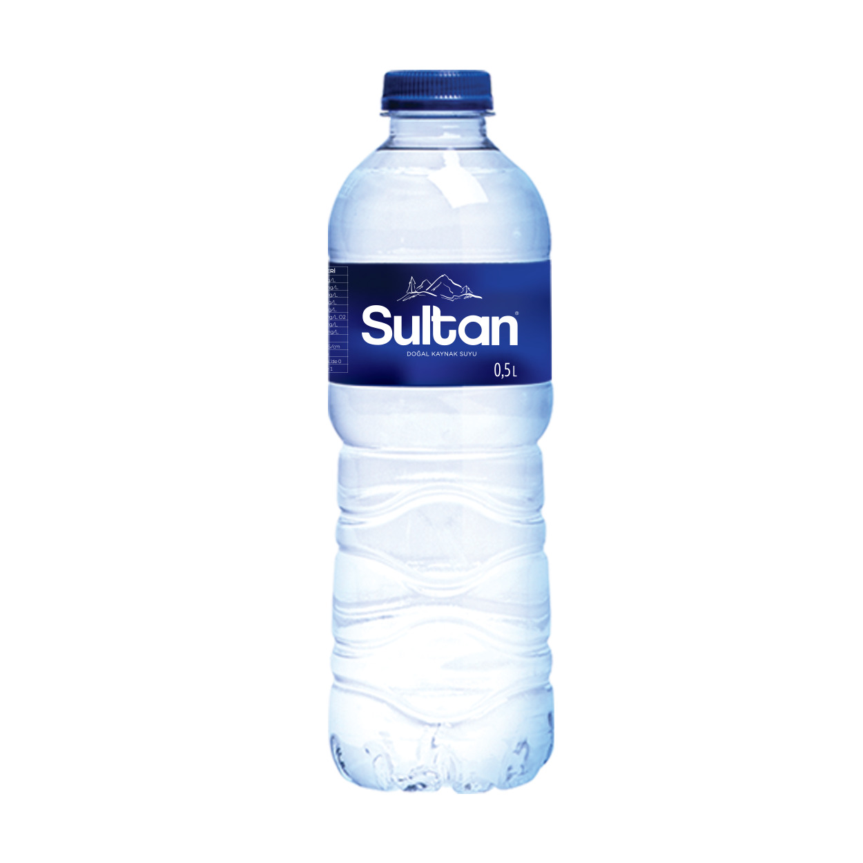 Su