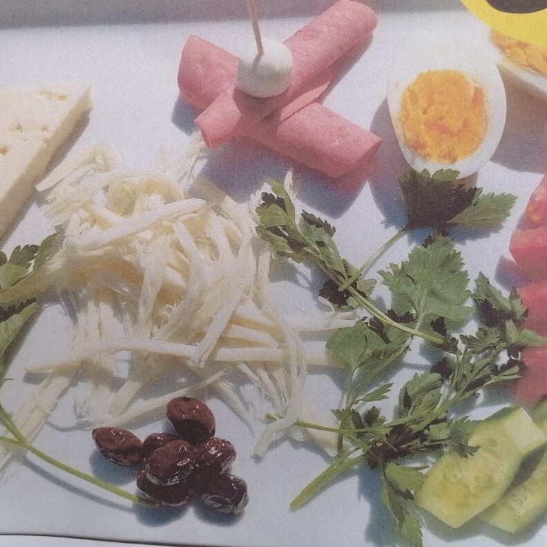 Kahvaltı Tabağı