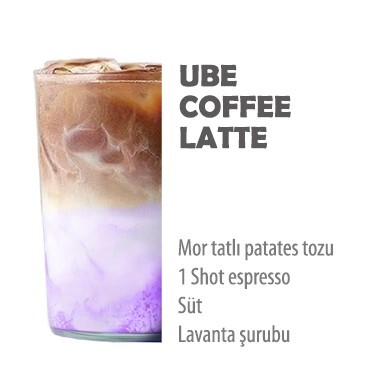 Ice Ube Coffee Latte