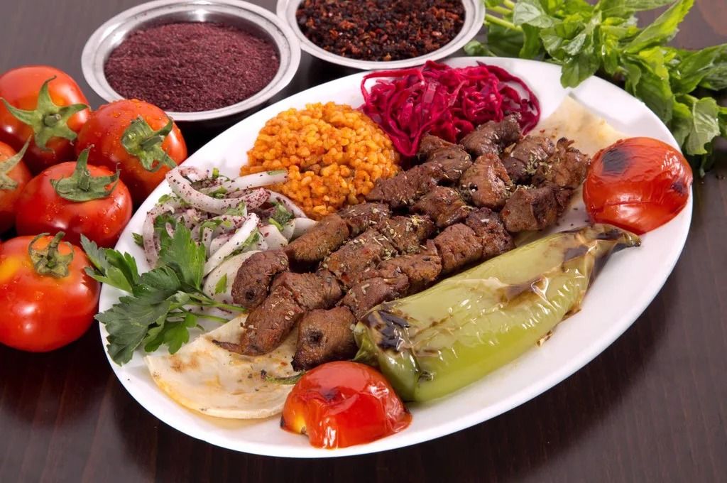 Et Şiş